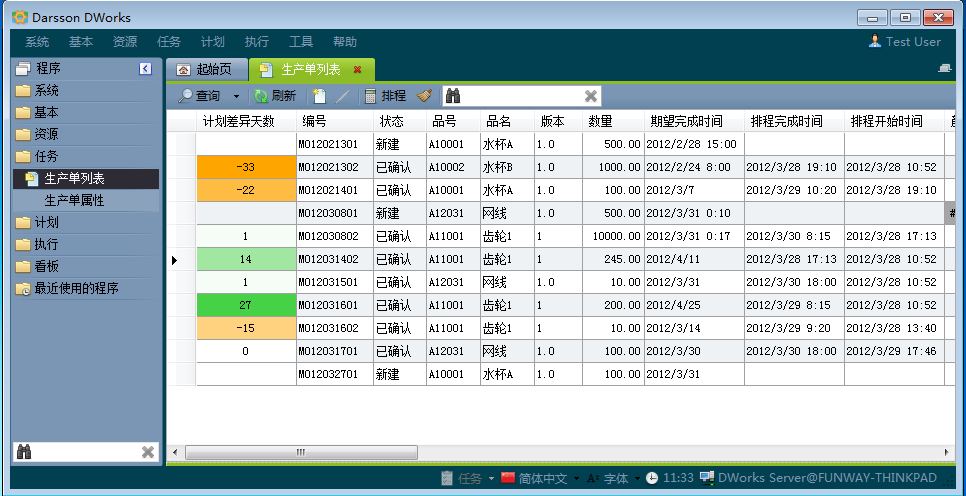 使用ERP系统时需要特别注意的问题