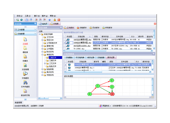 ERP管理系统的选型工作应该怎么做?